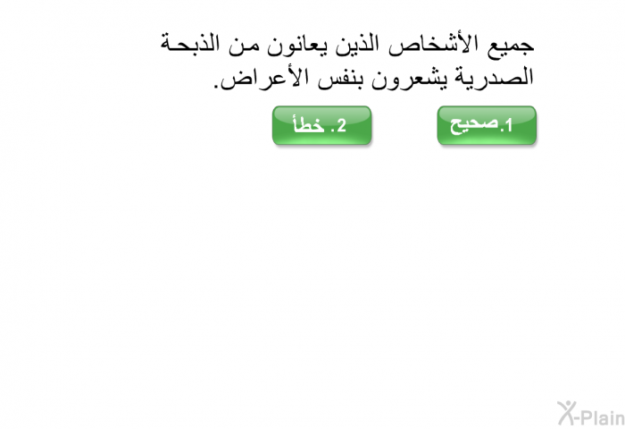 جميع الأشخاص الذين يعانون من الذبحة الصدرية يشعرون بنفس الأعراض.