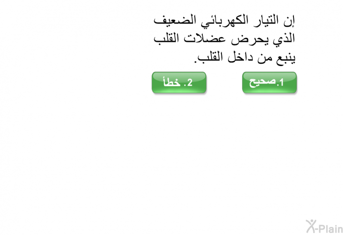 إن التيار الكهربائي الضعيف الذي يحرض عضلات القلب ينبع من داخل القلب.