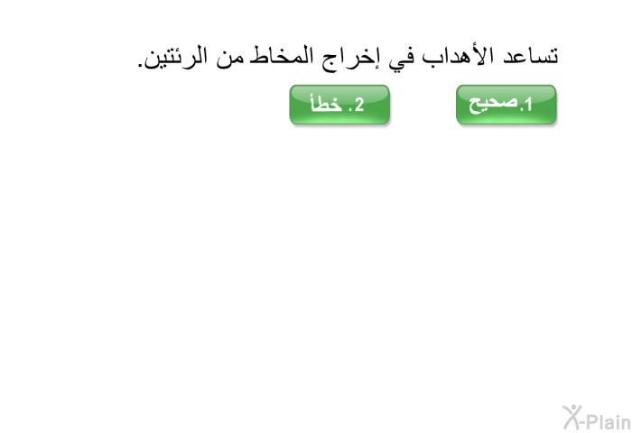 تساعد الأهداب في إخراج المخاط من الرئتين.