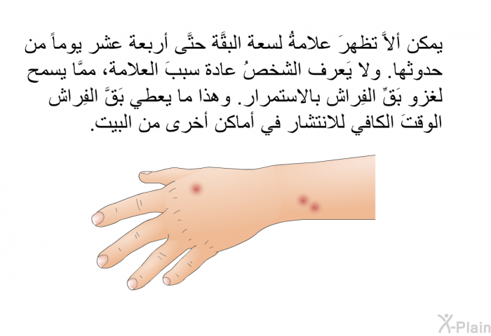 يمكن ألاَّ تظهرَ علامةُ لسعة البقَّة حتَّى أربعة عشر يوماً من حدوثها. ولا يَعرف الشخصُ عادة سببَ العلامة، ممَّا يسمح لغزو بَقِّ الفِراش بالاستمرار. وهذا ما يعطي بَقَّ الفِراش الوقتَ الكافي للانتشار في أماكن أخرى من البيت.