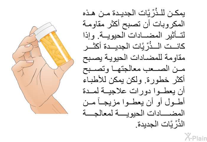 يمكن للذُرِّيَّات الجديدة من هذه المكروبات أن تصبح أكثر مقاومة لتأثير المضادات الحيوية. وإذا كانت الذُرِّيَّات الجديدة أكثر مقاومة للمضادات الحيوية يصبح من الصعب معالجتها وتصبح أكثر خطورة. ولكن يمكن للأطباء أن يعطوا دورات علاجية لمدة أطول أو أن يعطوا مزيجاً من المضادات الحيوية لمعالجة الذُرِّيَّات الجديدة.