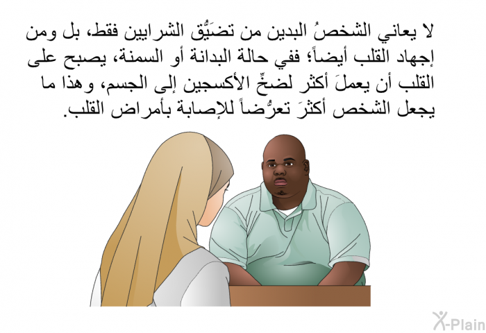 لا يعاني الشخصُ البدين من تضَيُّق الشرايين فقط، بل ومن إجهاد القلب أيضاً؛ ففي حالة البدانة أو السِّمنة، يصبح على القلب أن يعملَ أكثر لضخِّ الأكسجين إلى الجسم، وهذا ما يجعل الشخص أكثرَ تعرُّضاً للإصابة بأمراض القلب.