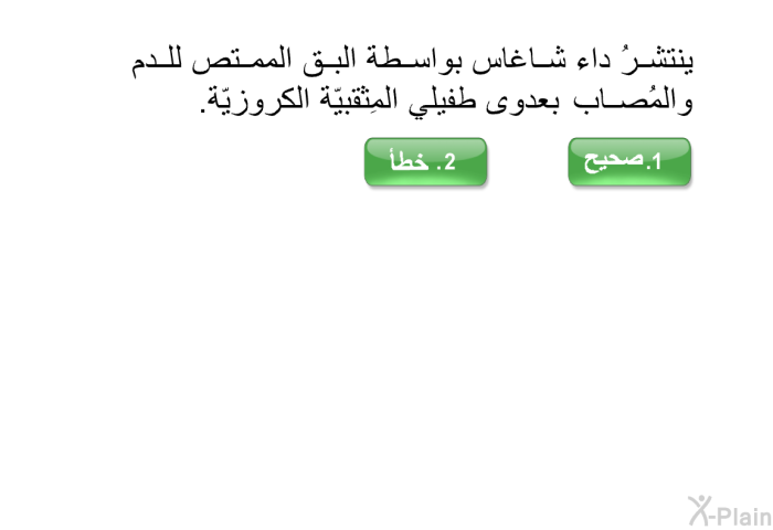 ينتشرُ داء شاغاس بواسطة البق الممتص للدم والمُصاب بعدوى طفيلي المِثقبيّة الكروزيّة.