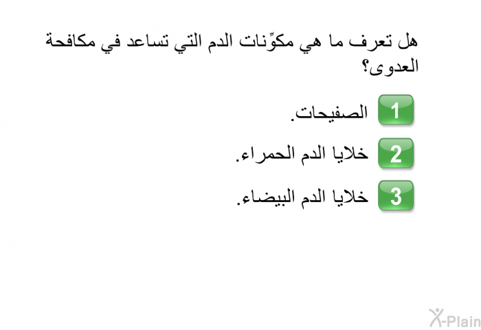 هل تعرف ما هي مكوِّنات الدم التي تساعد في مكافحة العدوى؟   الصفيحات.  خلايا الدم الحمراء.  خلايا الدم البيضاء.