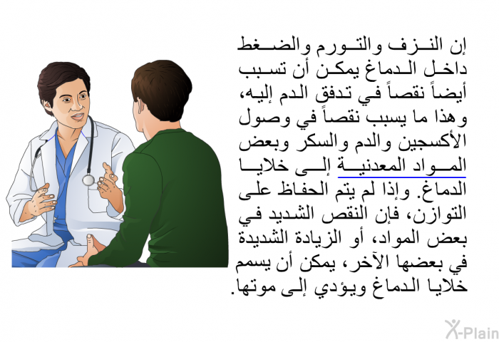 إن النزف والتورم والضغط داخل الدماغ يمكن أن تسبب أيضاً نقصاً في تدفق الدم إليه، وهذا ما يسبب نقصاً في وصول الأكسجين والدم والسكر وبعض المواد المعدنية إلى خلايا الدماغ. وإذا لم يتم الحفاظ على التوازن، فإن النقص الشديد في بعض المواد، أو الزيادة الشديدة في بعضها الآخر، يمكن أن يسمم خلايا الدماغ ويؤدي إلى موتها.