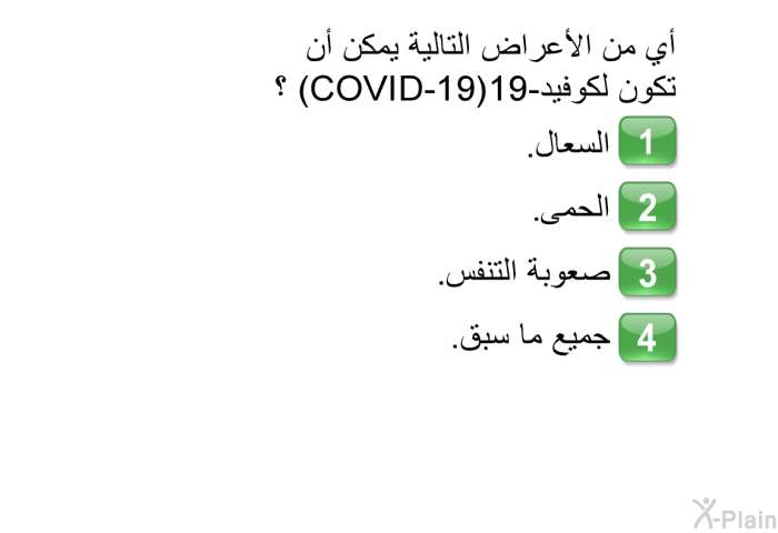 أي من الأعراض التالية يمكن أن تكون لكوفيد-19 (COVID-19)؟   السعال.  الحمى.  صعوبة التنفس. جميع ما سبق.