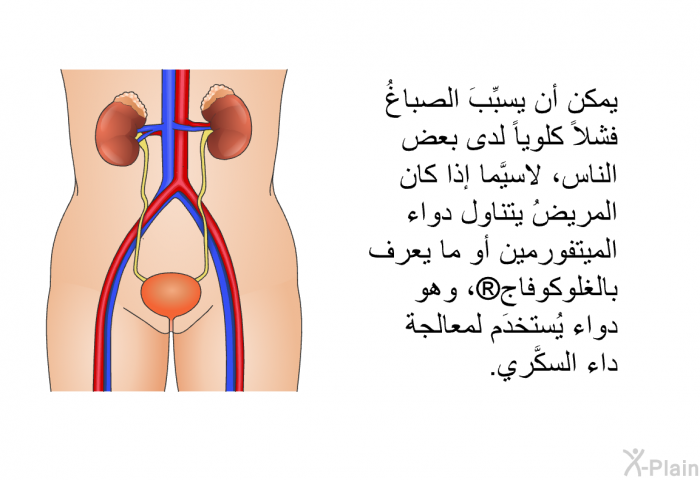 يمكن أن يسبِّبَ الصباغُ فشلاً كلوياً لدى بعض الناس، لاسيَّما إذا كان المريضُ يتناول دواء الميتفورمين أو ما يعرف بالغلوكوفاج ، وهو دواء يُستخدَم لمعالجة داء السكَّري.