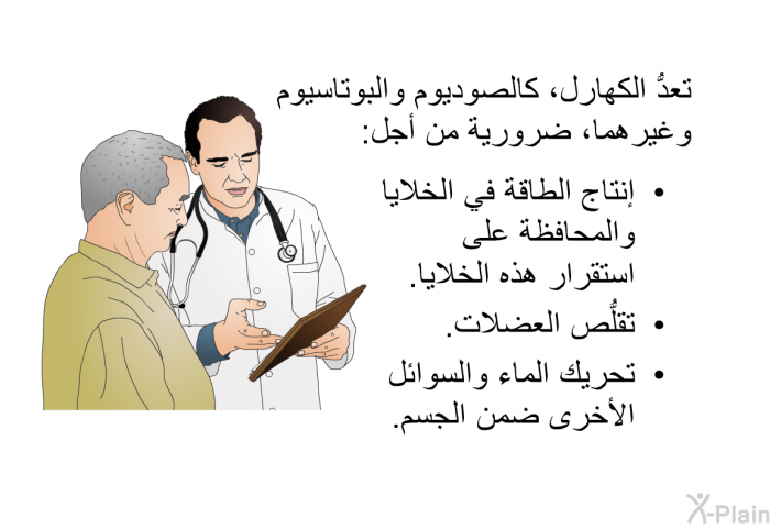 تعدُّ الكهارل، كالصوديوم والبوتاسيوم وغيرهما، ضرورية من أجل:   إنتاج الطاقة في الخلايا والمحافظة على استقرار هذه الخلايا.  تقلُّص العضلات.  تحريك الماء والسوائل الأخرى ضمن الجسم.