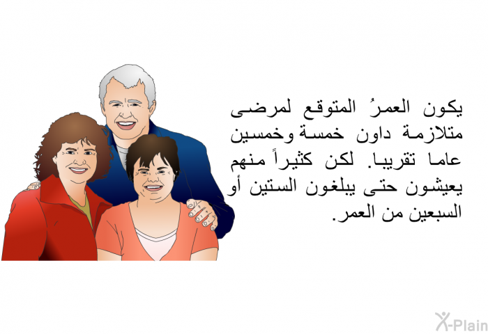 يكون العمرُ المتوقَّع لمرضى متلازمة داون خمسةً وخمسين عاماً تقريباً. لكن كثير منهم يعيشون حتى يبلغون الستين أو السبعين من العمر.