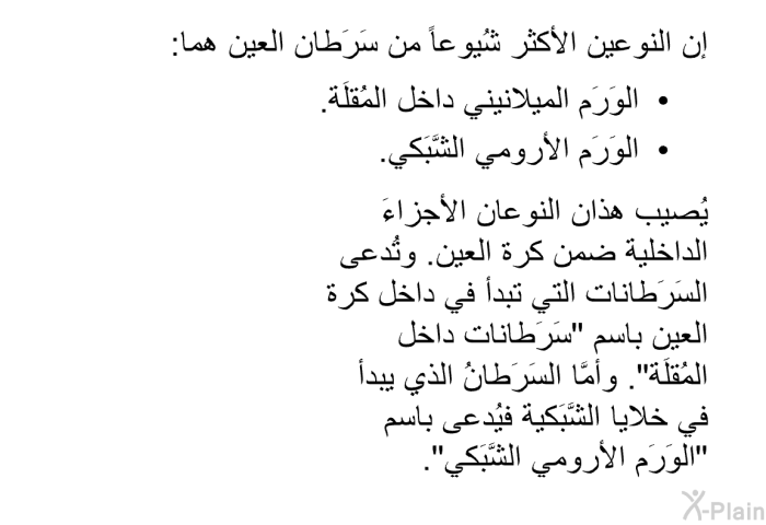 إن النوعين الأكثر شُيوعاً من سَرَطان العين هما:   الوَرَم الميلانيني داخل المُقلَة.  الوَرَم الأرومي الشَّبَكي.  
 يُصيب هذان النوعان الأجزاءَ الداخلية ضمن كرة العين. وتُدعى السَرَطانات التي تبدأ في داخل كرة العين باسم "سَرَطانات داخل المُقلَة". وأمَّا السَرَطانُ الذي يبدأ في خلايا الشَّبَكية فيُدعى باسم "الوَرَم الأرومي الشَّبَكي".