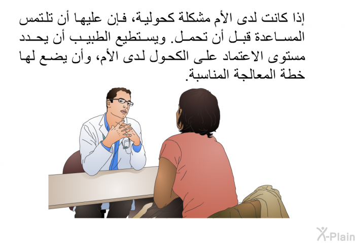 إذا كانت لدى الأم مشكلة كحولية، فإن عليها أن تلتمس المساعدة قبل أن تحمل. ويستطيع الطبيب أن يحدد مستوى الاعتماد على الكحول لدى الأم، وأن يضع لها خطة المعالجة المناسبة.