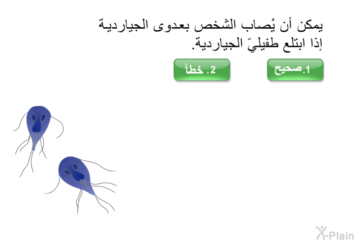 يمكن أن يُصاب الشخص بعدوى الجياردية إذا ابتلع طفيليّ الجياردية.