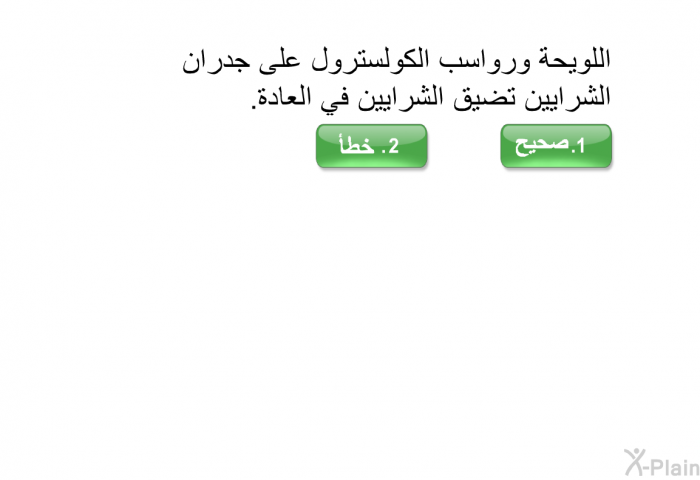 اللويحة ورواسب الكولسترول على جدران الشرايين تضيق الشرايين في العادة.