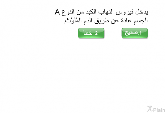 يدخل فيروس التهاب الكبد من النوع A الجسم عادة عن طريق الدم المُلوَّث.