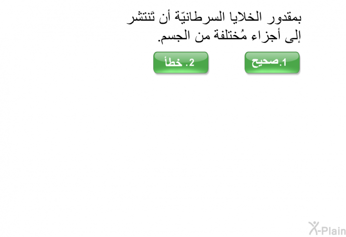 بمقدور الخلايا السرطانيّة أن تَنتشر إلى أجزاء مُختلفة من الجسم.