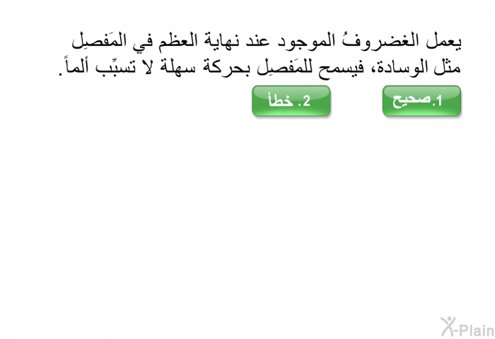 يعمل الغضروفُ الموجود عند نهاية العظم في المَفصِل مثل الوسادة، فيسمح للمَفصِل بحركة سهلة لا تسبِّب ألماً.