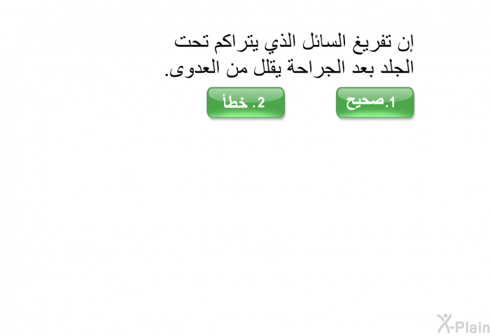 إن تفريغ السائل الذي يتراكم تحت الجلد بعد الجراحة يقلل من العدوى<B>. </B>