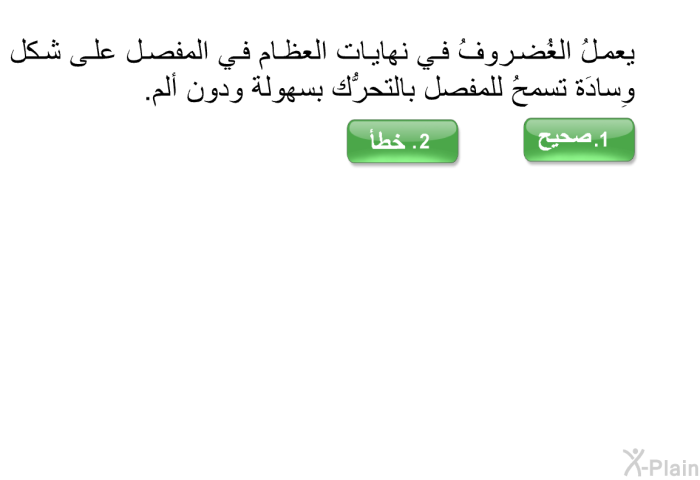 يعملُ الغُضروفُ في نهايات العظام في المفصل على شكل وِسادَة تسمحُ للمفصل بالتحرُّك بسهولة ودون ألم.