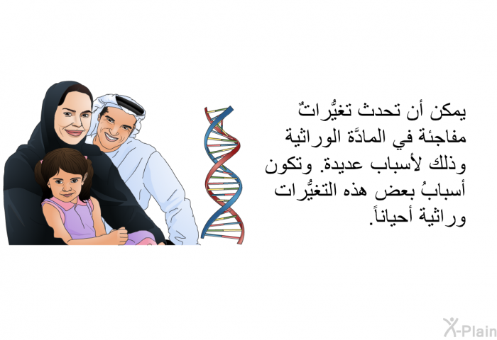 يمكن أن تحدث تغيُّراتٌ مفاجئة في المادَّة الوراثية، وذلك لأسباب عديدة. وتكون أسبابُ بعض هذه التغيُّرات وراثية أحياناً.