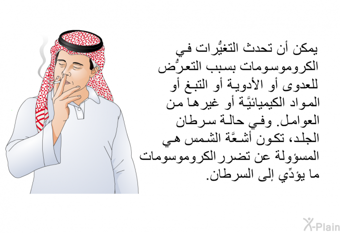 يمكن أن تحدث التغيُّرات في الكروموسومات بسبب التعرُّض للعدوى أو الأدوية أو التبغ أو المواد الكيميائيَّة أو غيرها من العوامل. وفي حالة سرطان الجلد، تكون أشعَّةُ الشمس هي المسؤولة عن تضرر الكروموسومات ما يؤدِّي إلى السرطان.