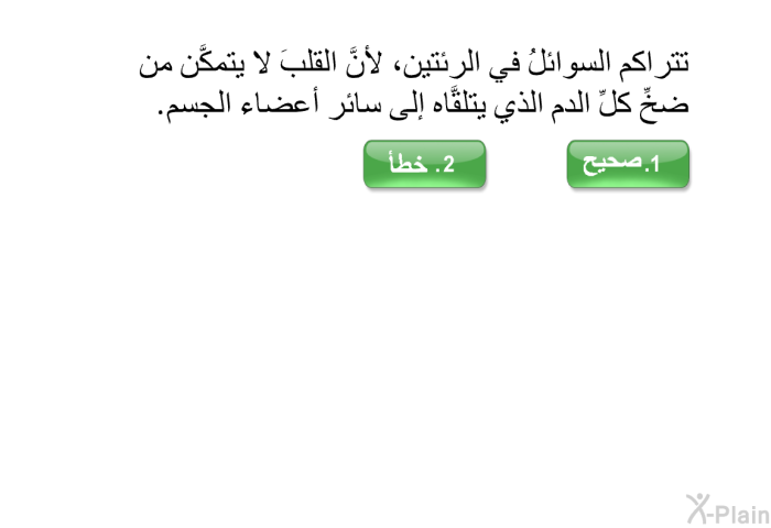 تتراكم السوائلُ في الرئتين، لأنَّ القلبَ لا يتمكَّن من ضخِّ كلِّ الدم الذي يتلقَّاه إلى سائر أعضاء الجسم