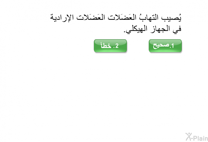 يُصيب التهابُ العَضَلات العَضَلات الإرادية في الجهاز الهيكلي.