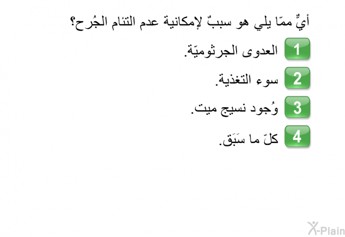 أيٌّ ممّا يلي هو سببٌ لإمكانية عدم التئام الجُرح؟  العدوى الجرثوميّة. سوء التغذية. وُجود نسيج ميت. كلّ ما سَبَق.