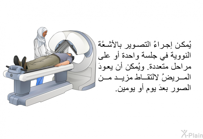 يُمكن إجراءُ التصوير بالأشعَّة النووية في جلسة واحدة أو على مراحل متعددة. ويُمكن أن يعودَ المريضُ لالتقاط مزيد من الصور بعدَ يوم أو يومين.