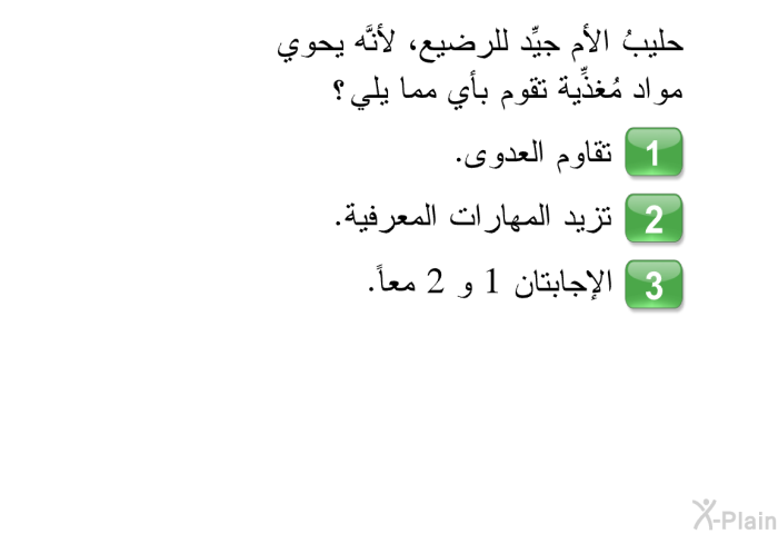 حليبُ الأم جيِّد للرضيع، لأنَّه يحوي مواد مُغذِّية تقوم بأي مما يلي:   تقاوم العدوى.  تزيد المهارات المعرفية. الإجابتان 1 و 2 معاً.