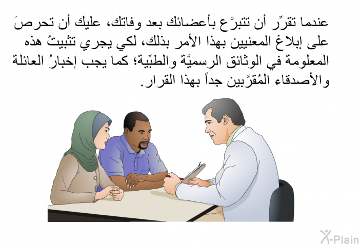 عندما تقرِّر أن تتبرَّع بأعضائك بعد وفاتك، عليك أن تحرصَ على إبلاغ المعنيين بهذا الأمر بذلك، لكي يجري تثبيتُ هذه المعلومة في الوثائق الرسميَّة والطبِّية؛ كما يجب إخبارُ العائلة والأصدقاء المُقرَّبين جداً بهذا القرار.