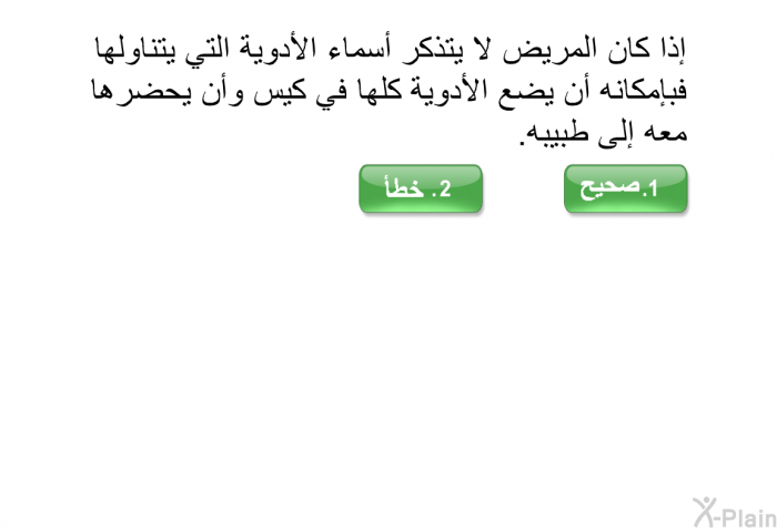 إذا كان المريض لا يتذكر أسماء الأدوية التي يتناولها فبإمكانه أن يضع الأدوية كلها في كيس وأن يحضرها معه إلى طبيبه.