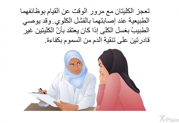 تعجز الكليتان مع مرور الوقت عن القيام بوظائفهما الطبيعية عند إصابتهما بالفشل الكلوي. وقد يوصي الطبيبُ بغسل الكلى إذا كان يعتقد بأنَّ الكليتين غير قادرتين على تنقية الدم من السموم بكفاءة.