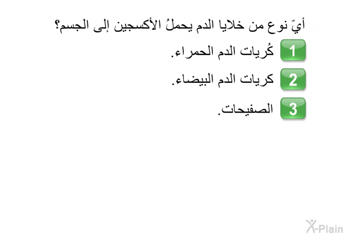 أيّ نوع من خلايا الدم يحملُ الأكسجين إلى الجسم؟  كُريات الدم الحمراء. كريات الدم البيضاء. الصفيحات.