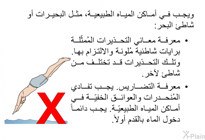 ويجب في أماكن المياه الطبيعية، مثل البحيرات أو شاطئ البحر:   معرفة معاني التحذيرات المُمثّلة برايات شاطئية مُلونة والالتزام بها. وتلك التحذيرات قد تختلف من شاطئ لآخر. معرفة التضاريس. يجب تفادي المُنحدرات والعوائق الخفيّة في أماكن المياه الطبيعيّة. يجب دائماً دخول الماء بالقدم أولاً.