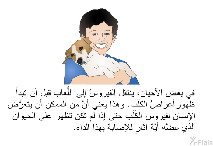 في بعض الأحيان، ينتقل الفيروسُ إلى اللُّعاب قبل أن تبدأ ظهور أعراض الكَلَب. وهذا يعني أنَّ من الممكن أن يتعرَّضَ الإنسان لفيروس الكَلَب حتى إذا لم تكن تظهر على الحيوان الذي عضَّه أيَّة آثارٍ للإصابة بهذا الداء.