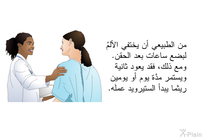 من الطبيعي أن يختفي الألمُ لبضع ساعات بعد الحقن. ومع ذلك، فقد يعود ثانية ويستمر مدَّة يوم أو يومين ريثما يبدأ الستيرويد عملَه.