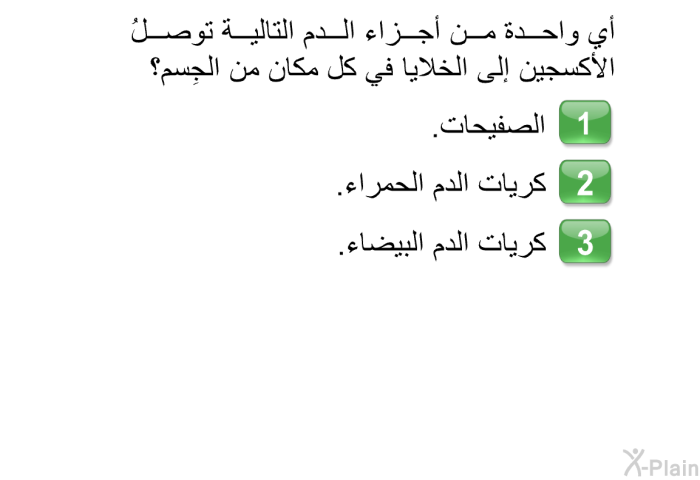 أي واحدة من أجزاء الدم التالية توصلُ الأكسجين إلى الخلايا في كل مكان من الجِسم؟   الصفيحات.  كريات الدم الحمراء. كريات الدم البيضاء.