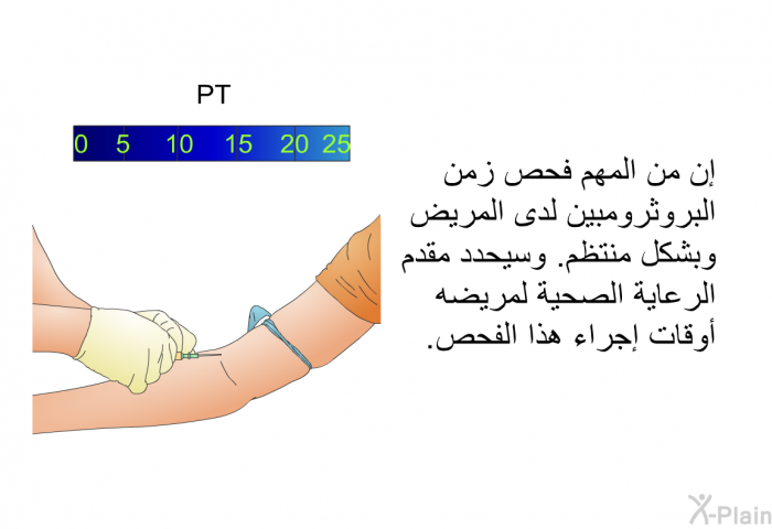 إن من المهم فحص زمن البروثرومبين لدى المريض وبشكل منتظم. وسيحدد مقدم الرعاية الصحية لمريضه أوقات إجراء هذا الفحص.