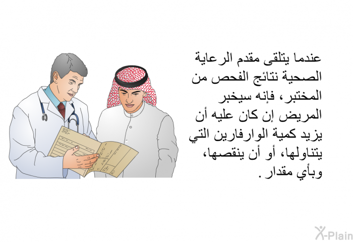 عندما يتلقى مقدم الرعاية الصحية نتائج الفحص من المختبر، فإنه سيخبر المريض إن كان عليه أن يزيد كمية الوارفارين التي يتناولها، أو أن ينقصها، وبأي مقدار.