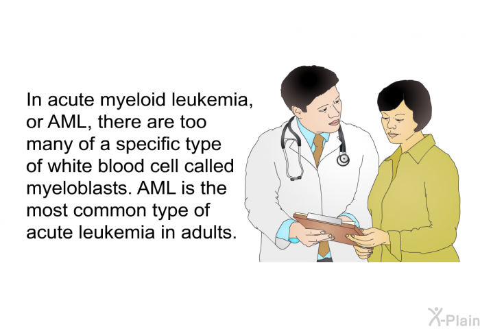 In acute myeloid leukemia, or AML, there are too many of a specific type of white blood cell called myeloblasts. AML is the most common type of acute leukemia in adults.