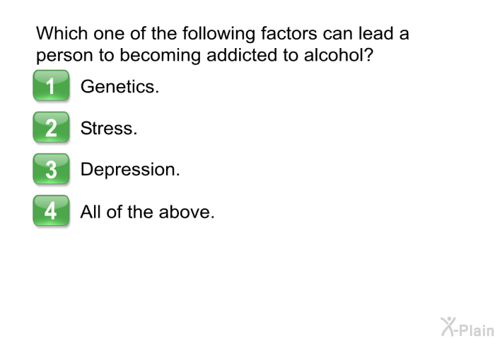 Which one of the following factors can lead a person to becoming addicted to alcohol?  Genetics. Stress. Depression. All of the above.