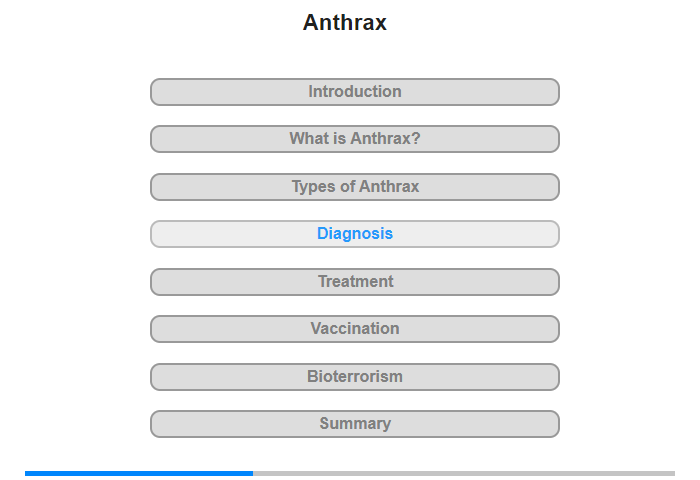 Diagnosis