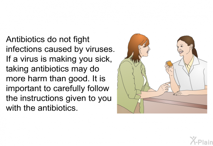 Antibiotics do not fight infections caused by viruses. If a virus is making you sick, taking antibiotics may do more harm than good. It is important to carefully follow the instructions given to you with the antibiotics.