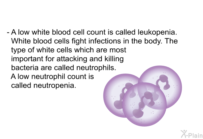 A low white blood cell count is called leukopenia. White blood cells fight infections in the body. The type of white cells which are most important for attacking and killing bacteria are called neutrophils. A low neutrophil count is called neutropenia.