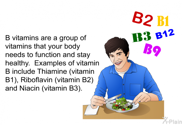 B vitamins are a group of vitamins that your body needs to function and stay healthy. Examples of vitamin B include Thiamine (vitamin B1), Riboflavin (vitamin B2) and Niacin (vitamin B3).