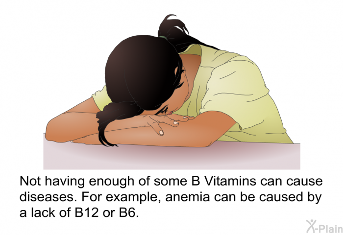 Not having enough of some B Vitamins can cause diseases. For example, anemia can be caused by a lack of B12 or B6.