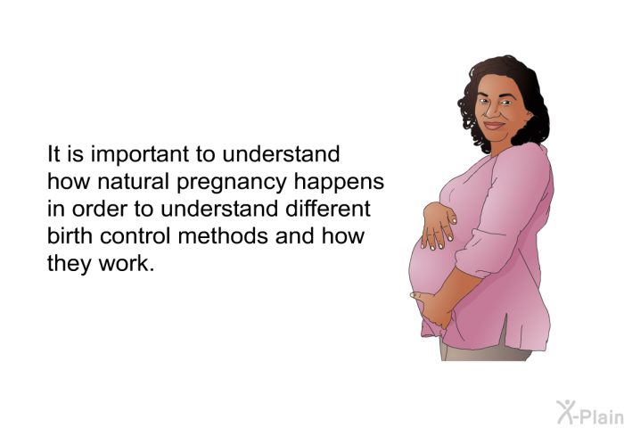 It is important to understand how natural pregnancy happens in order to understand different birth control methods and how they work.