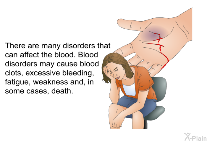There are many disorders that can affect the blood. Blood disorders may cause blood clots, excessive bleeding, fatigue, weakness and, in some cases, death.