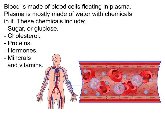 Blood is made of blood cells floating in plasma. Plasma is mostly made of water with chemicals in it. These chemicals include:  Sugar, or gluclose. Cholesterol. Proteins. Hormones. Minerals and vitamins.