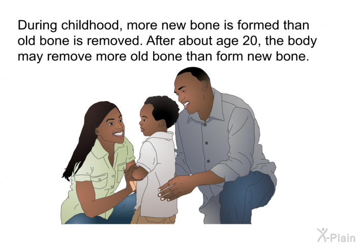 During childhood, more new bone is formed than old bone is removed. After about age 20, the body may remove more old bone than form new bone.